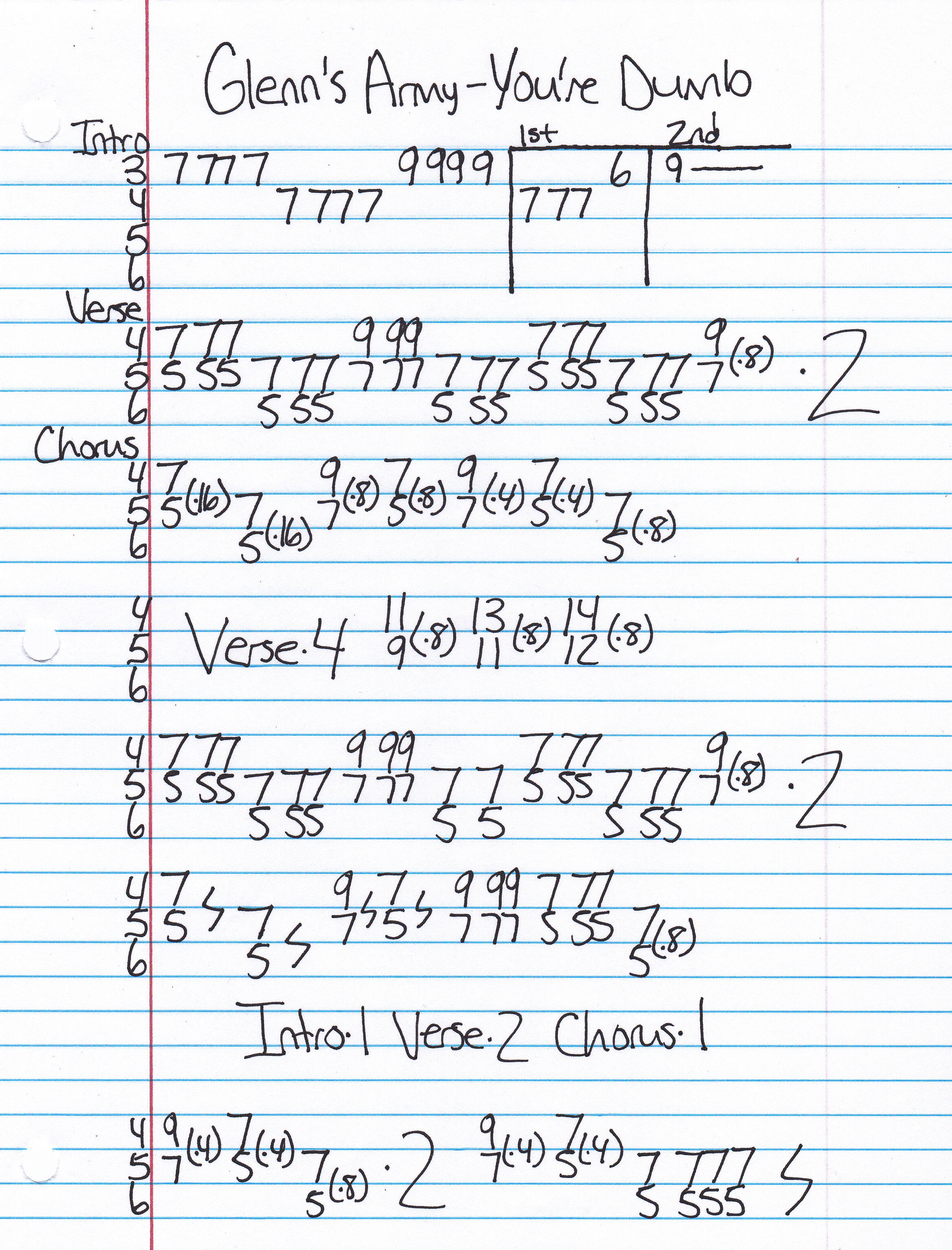 High quality guitar tab for You're Dumb by Glenn's Army off of the album Band In R.I.. ***Complete and accurate guitar tab!***